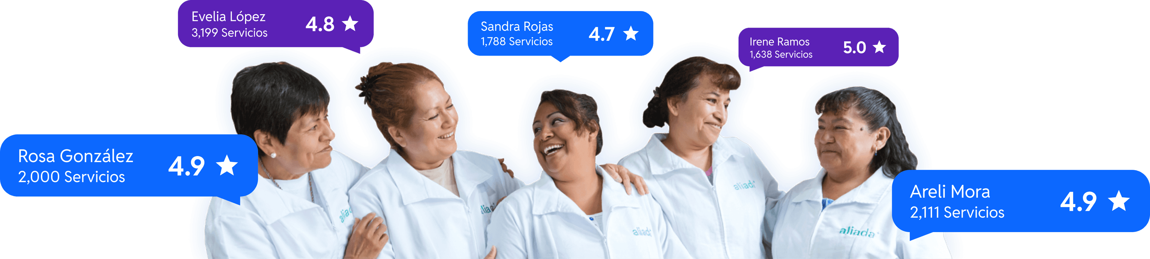 Aliadas profesionales de limpieza con calificaciones destacadas de clientes